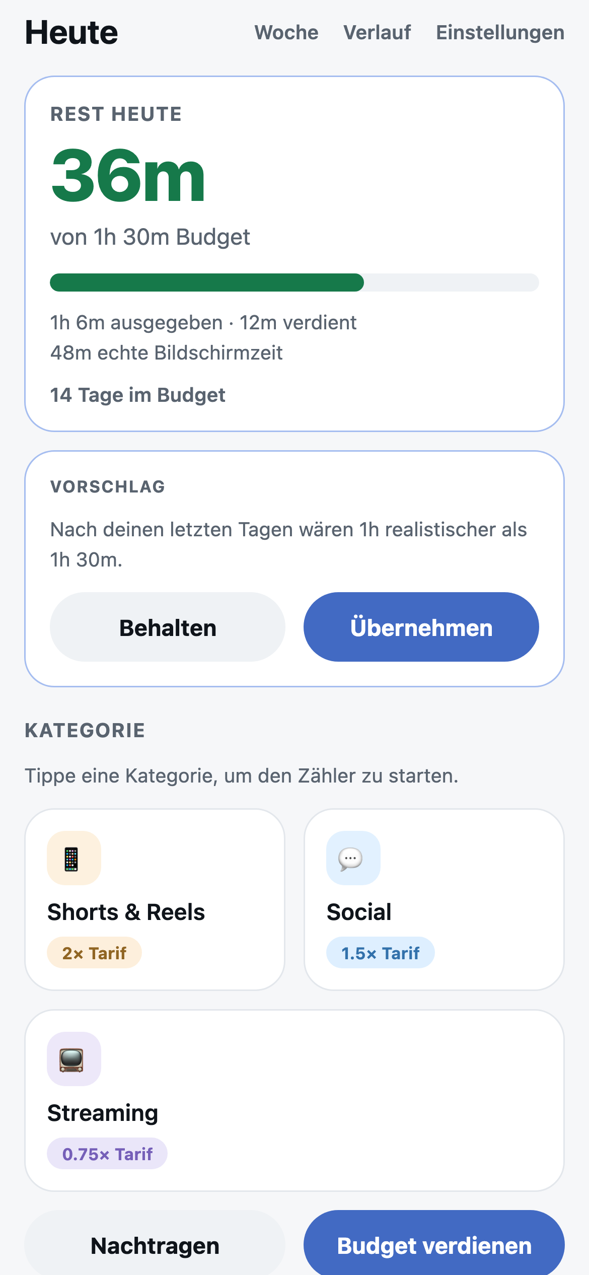 Attention Budget mobile Produktansicht