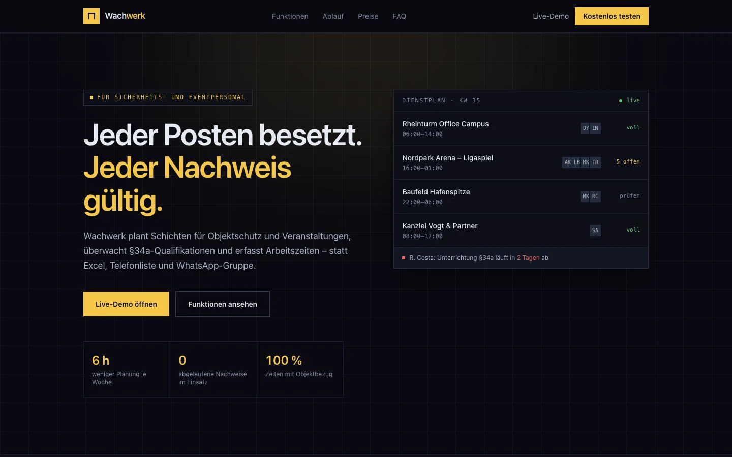 Wachwerk: Einstieg der Landingpage